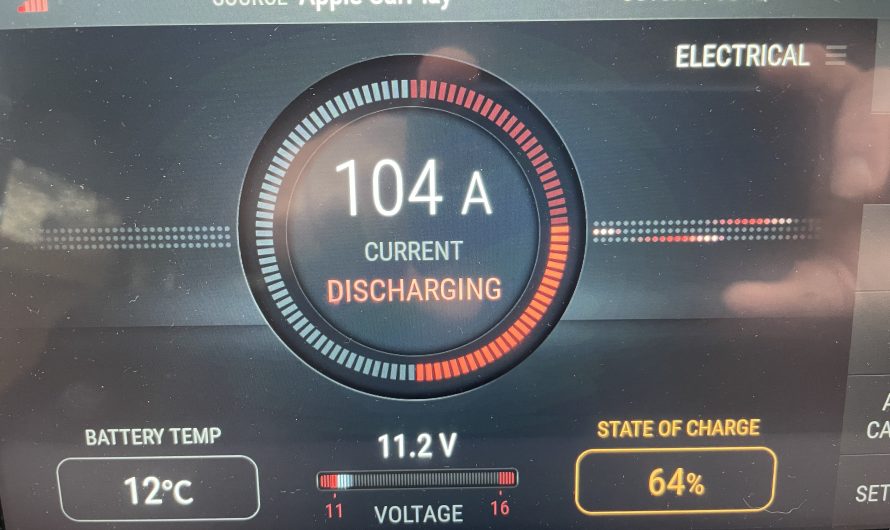 Grenadier Battery Charging